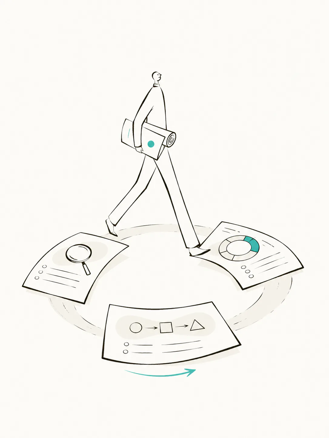 An expert walking through a recurring evidence and report loop